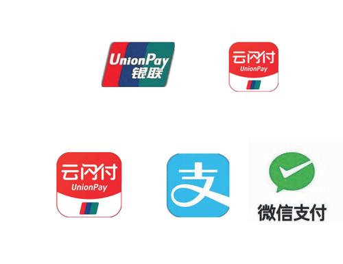 云闪付和微信互通吗