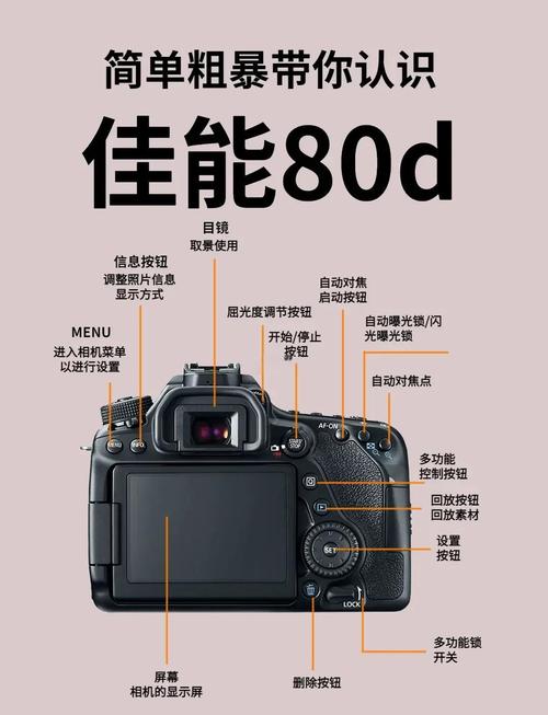 佳能80d怎么长时间连续录像图标