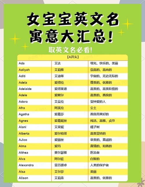 女生叫Myra的寓意