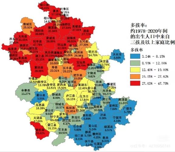 河北省总人口