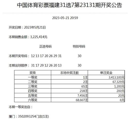 福建31选7开奖走势图