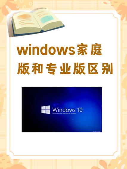 win10正版和oem版区别图标