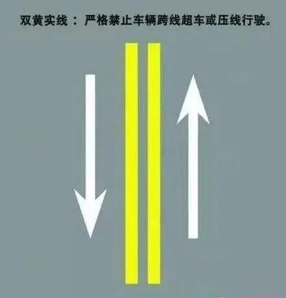 下行是左线还是右线