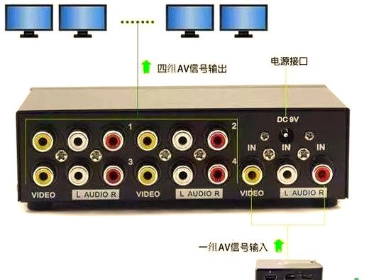 电视机顶盒可以接两台电视吗