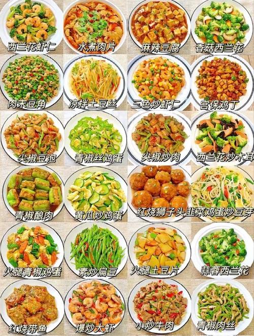 菜谱大全带图片和做法图标