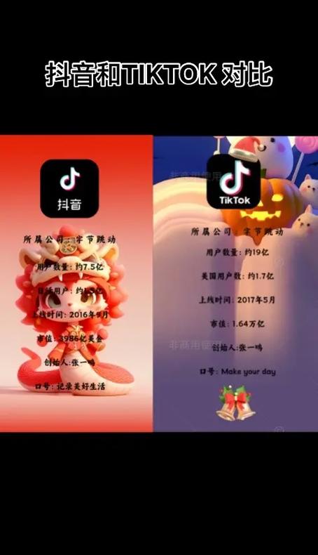 weplay和tiktok的区别