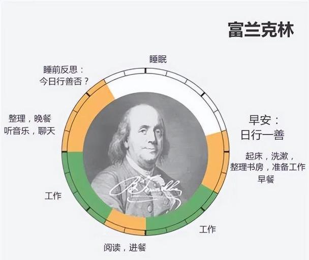 小米手机时间设置成24小时制