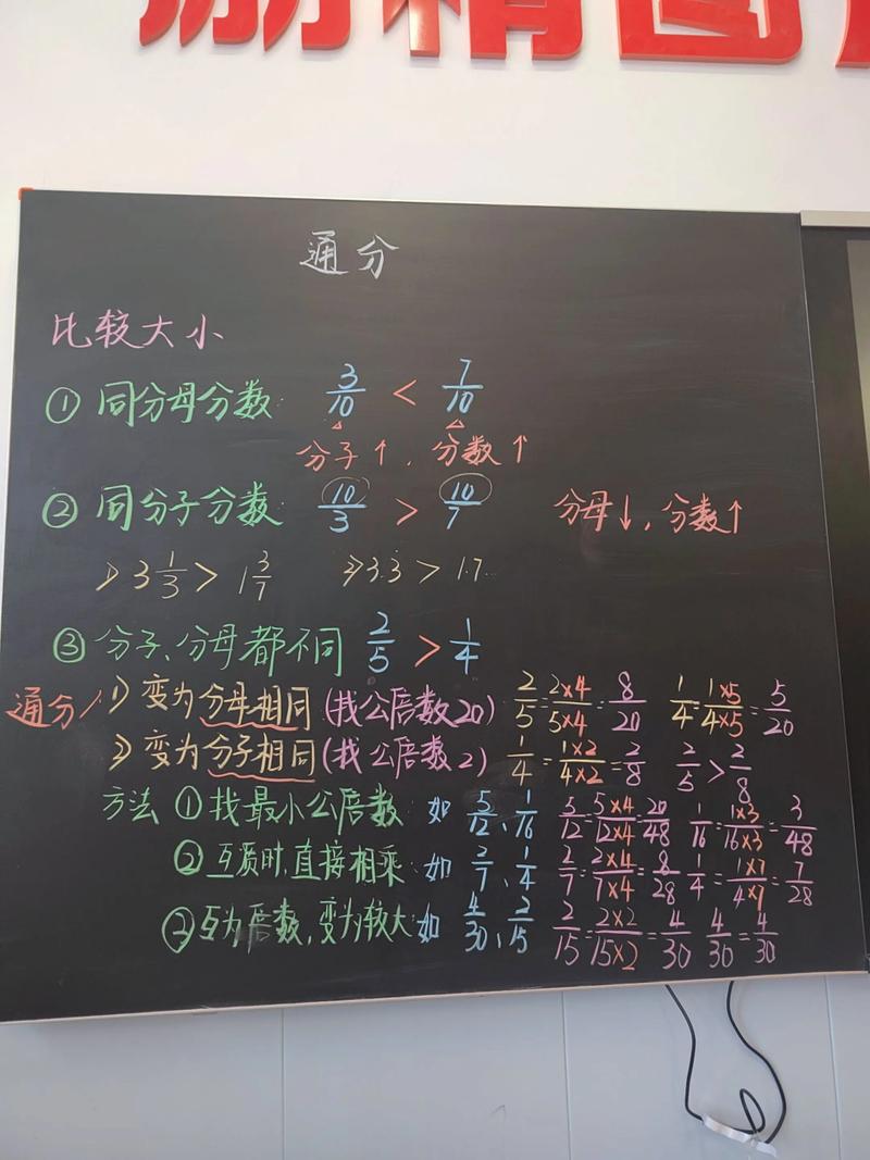 分数通分的概念图标