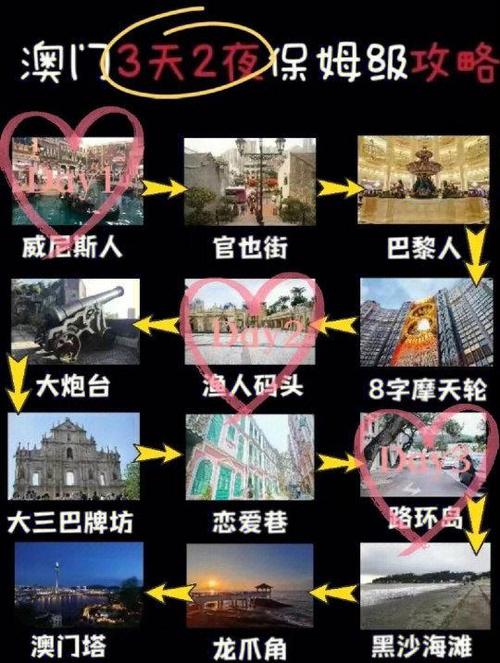老赖去澳门最简单方法
