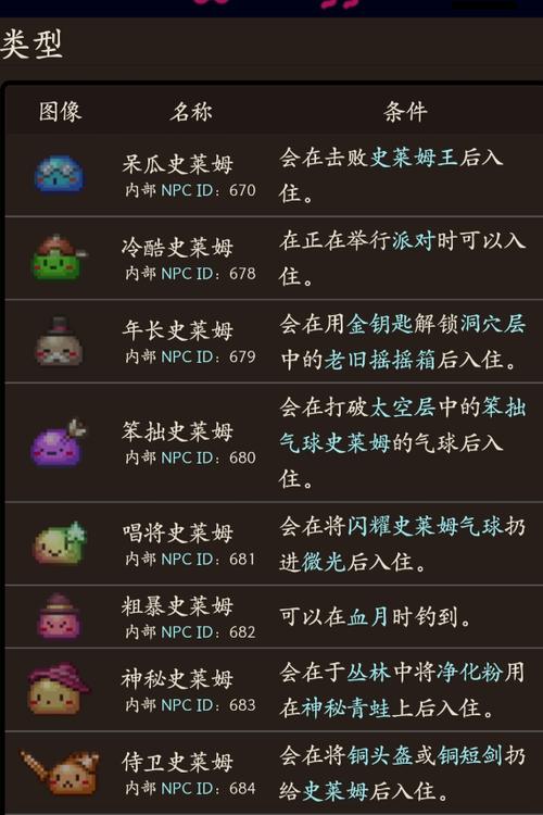 泰拉瑞亚最稀有的宠物图标