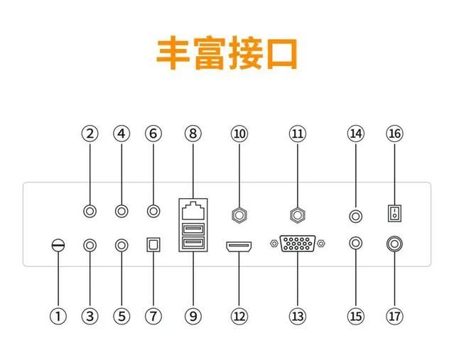 点歌机触摸屏控制线线序