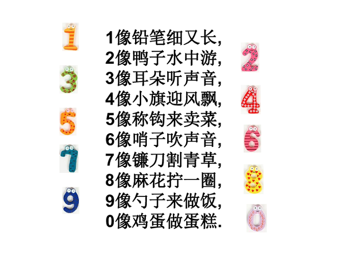 1——10数字儿歌