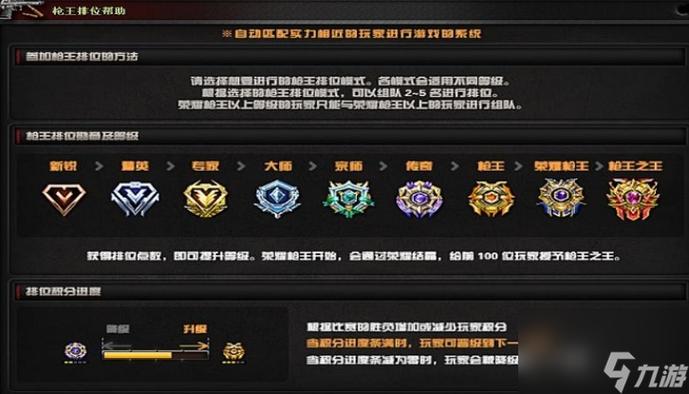 cf手游排位怎么发全部