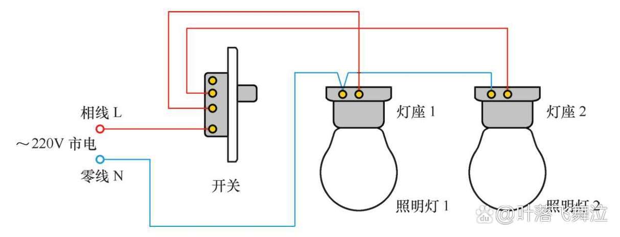 俩开关控制一个灯的接法图标