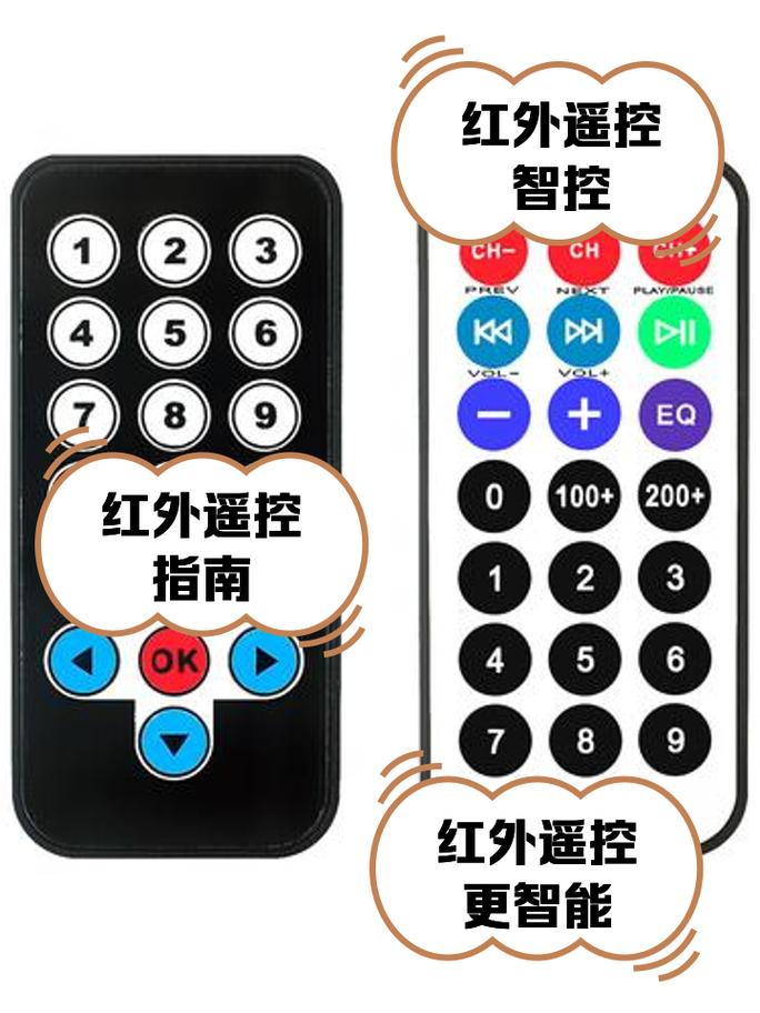 mixI红外遥控器图标