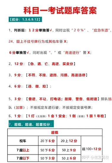 驾校一点通会员免费领取