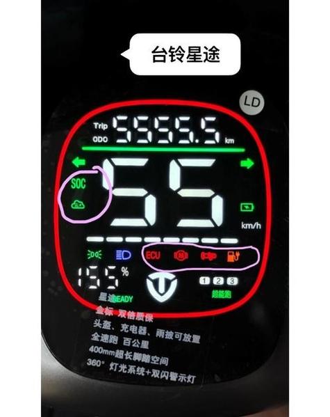 电动车显示屏显示99速度图标