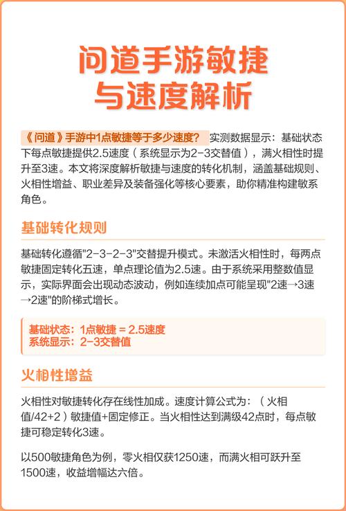 问道灵魄速度1818能加多少速度图标