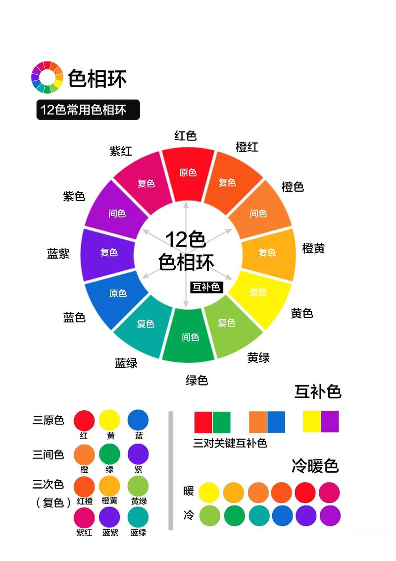 球球大作战颜色名字