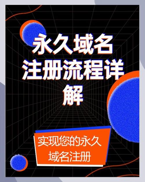 中文域名注册流程和费用图标
