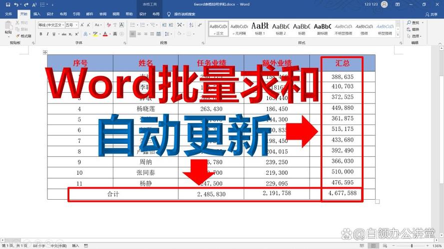 wps表格中自动求和