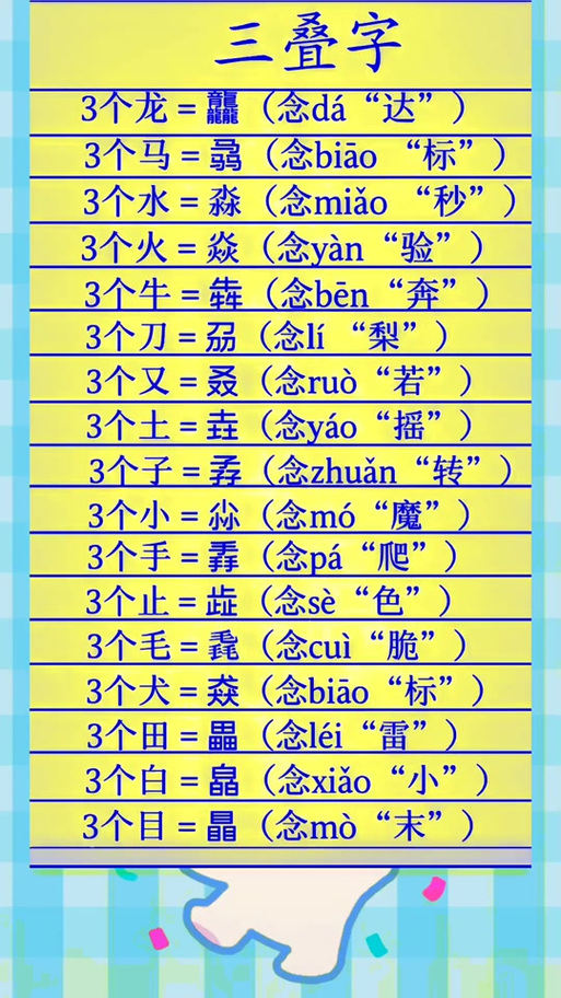 馫龘飝鱻灥麤靐飍朤譶