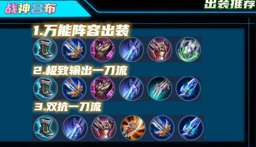 王者打吕布出什么装备图标