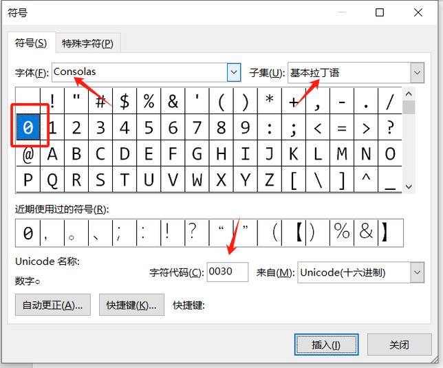 0带一个斜杠