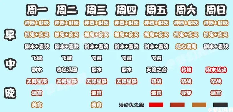梦幻西游任务