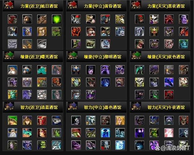 dota1骷髅王技能介绍