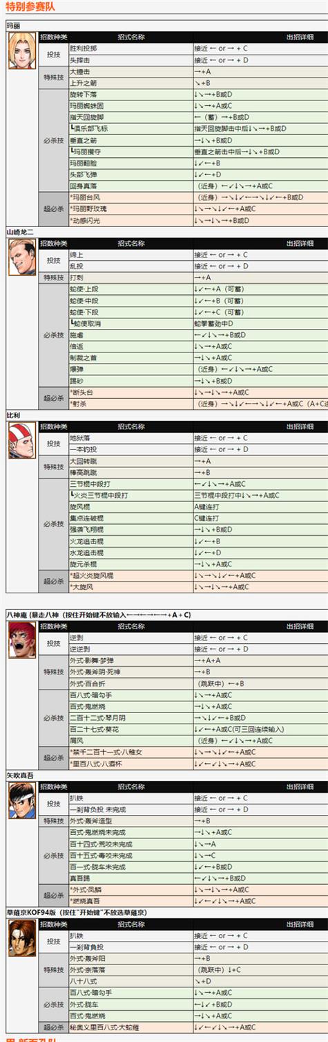 拳皇97下载单机版下载中文版图标