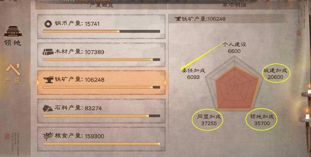 三国志战略版造币厂建在什么资源上