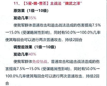 率土之滨战法用完了怎么补充图标