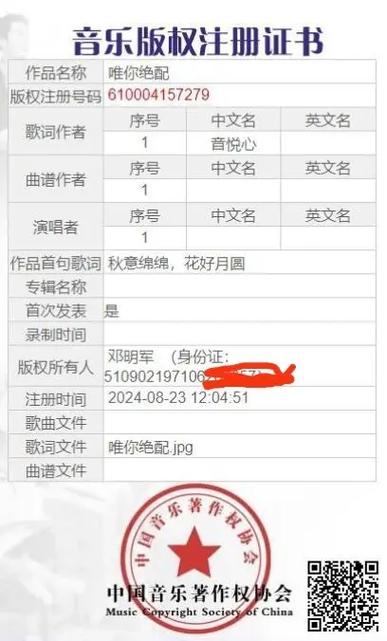 音乐版权申请