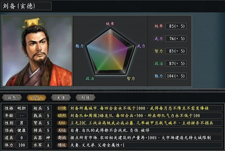 三国志11刘备开局