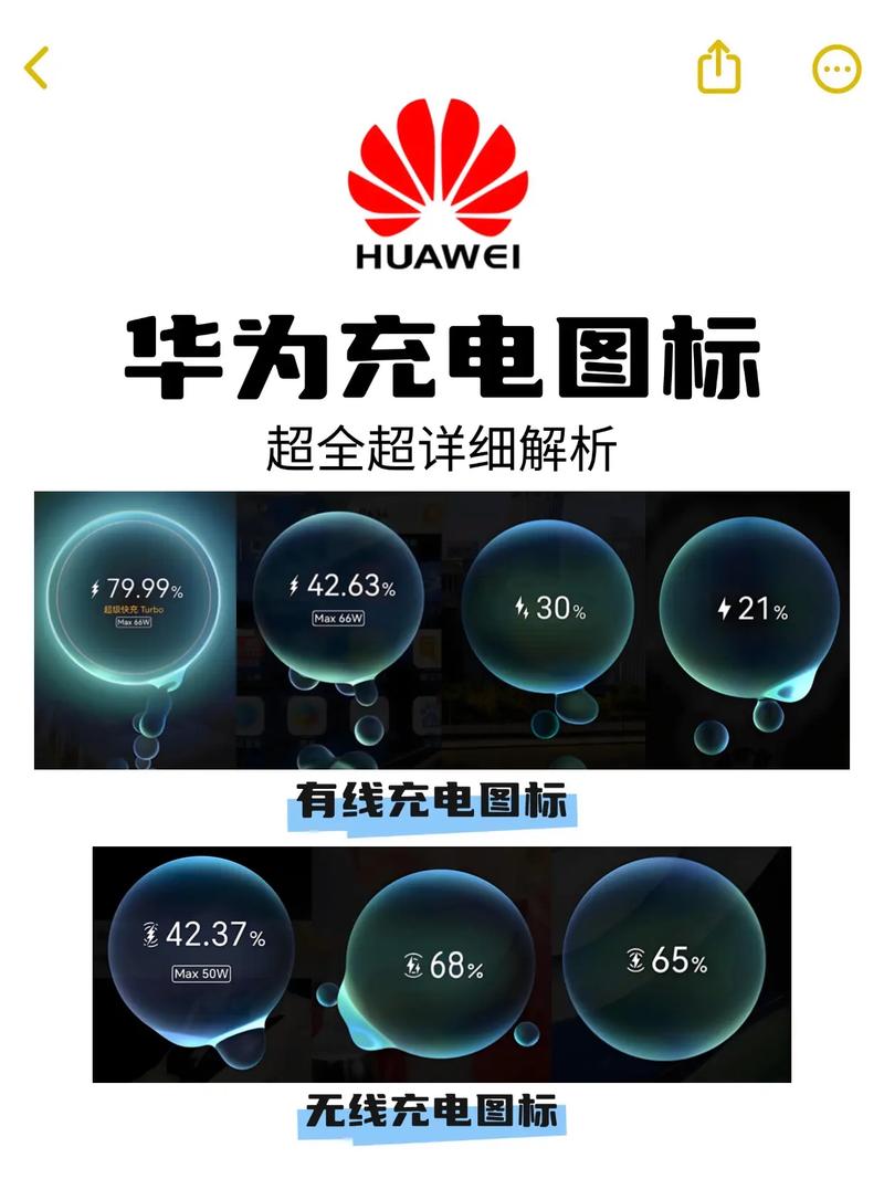 华为智能充电模式是什么意思图标
