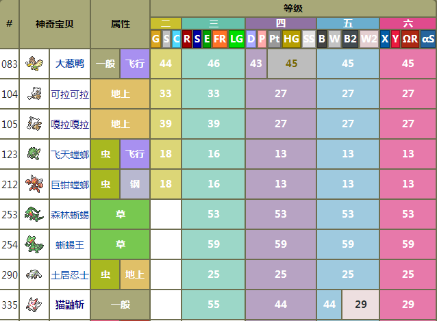 永恒之沫和永恒之炎哪个好玩