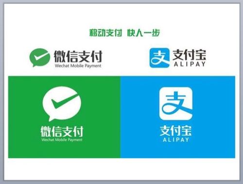 支付宝创意文案