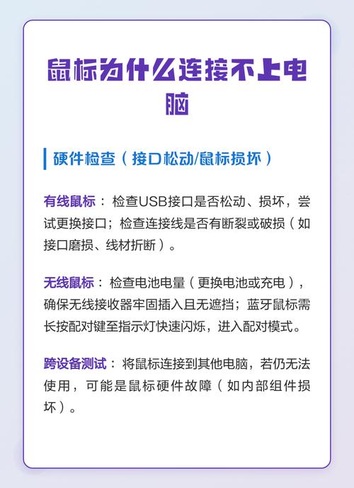 为什么鼠标连接电脑没有反应图标