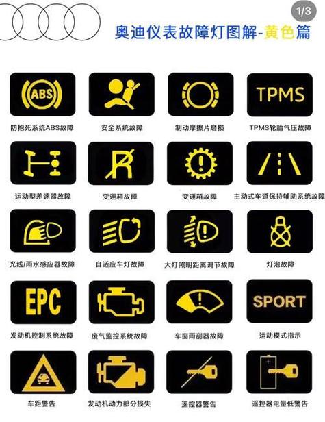 奥迪故障灯标志图解