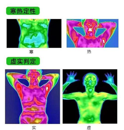 远红外加热食物安全吗