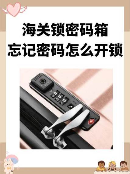旅行箱密码锁忘记了密码怎么解开图标