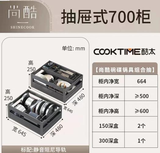 篮子是哪个部位图标