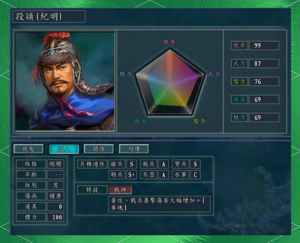 欧陆战争6光环什么意思
