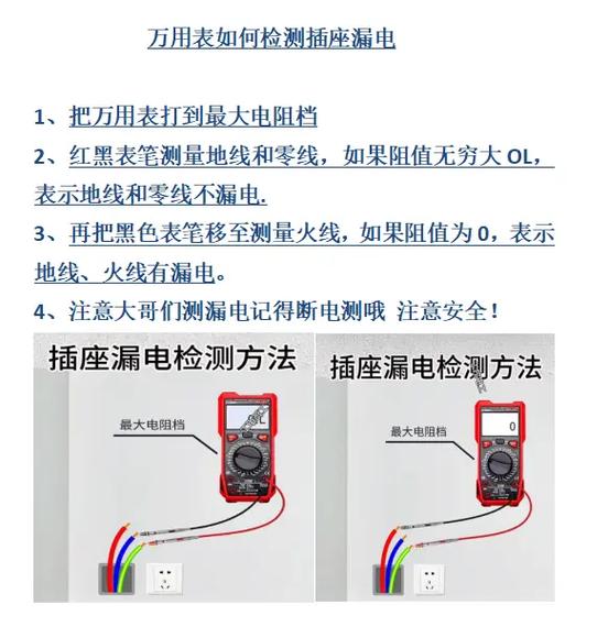 万能表怎么查漏电图标