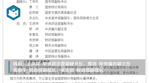 国办主任一览表图标