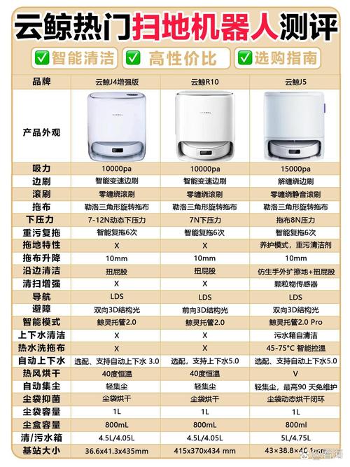 发财橙子v4.8.8.0最新版的功能介绍图标