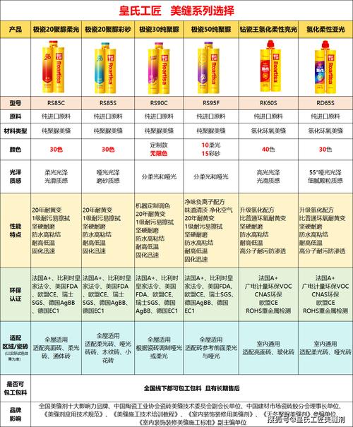1807是什么档次