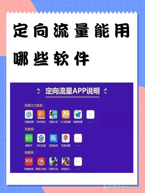 百度定向流量激活入口