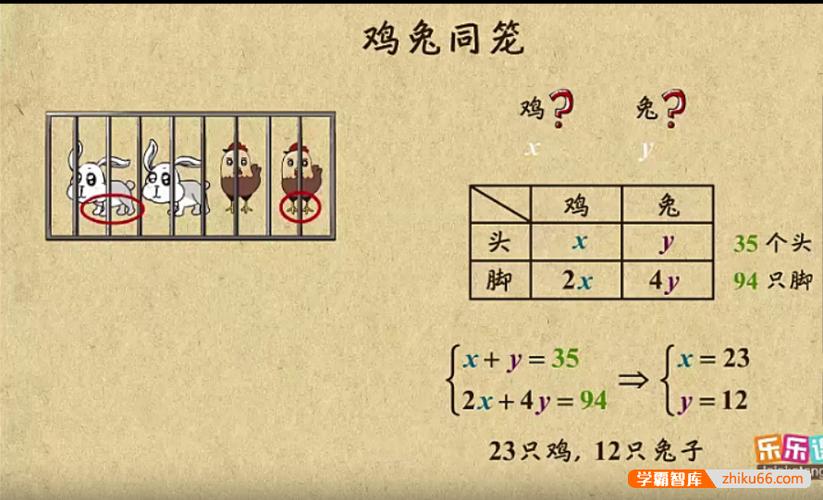 乐乐课堂免费全套课程
